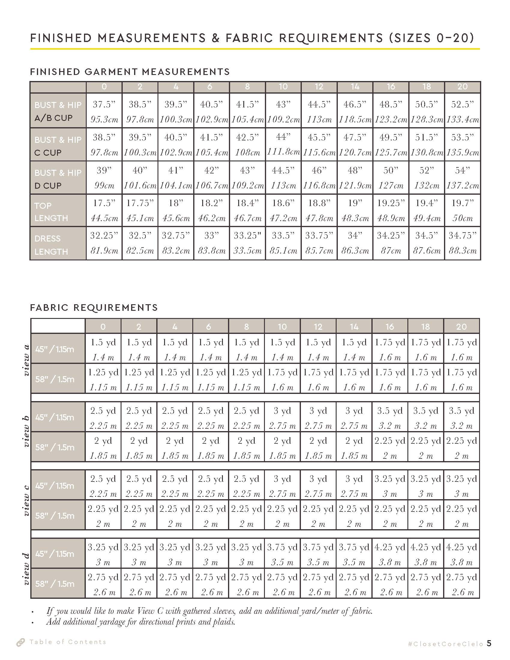 Cielo Top & Dress Pattern | Core Fabrics