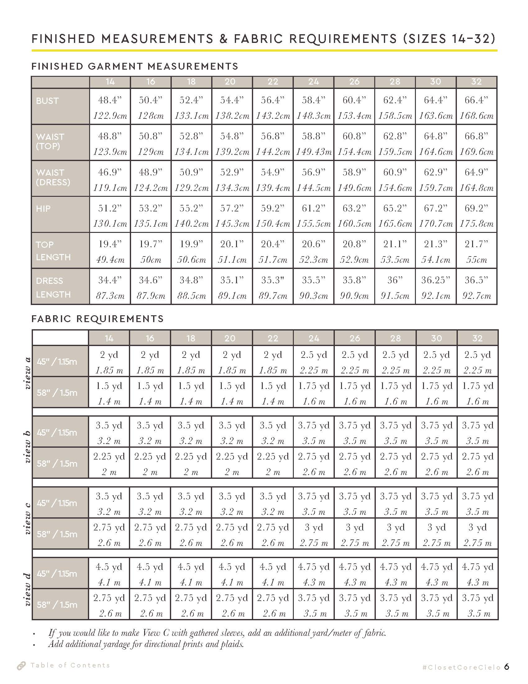 Cielo Top & Dress Pattern | Core Fabrics