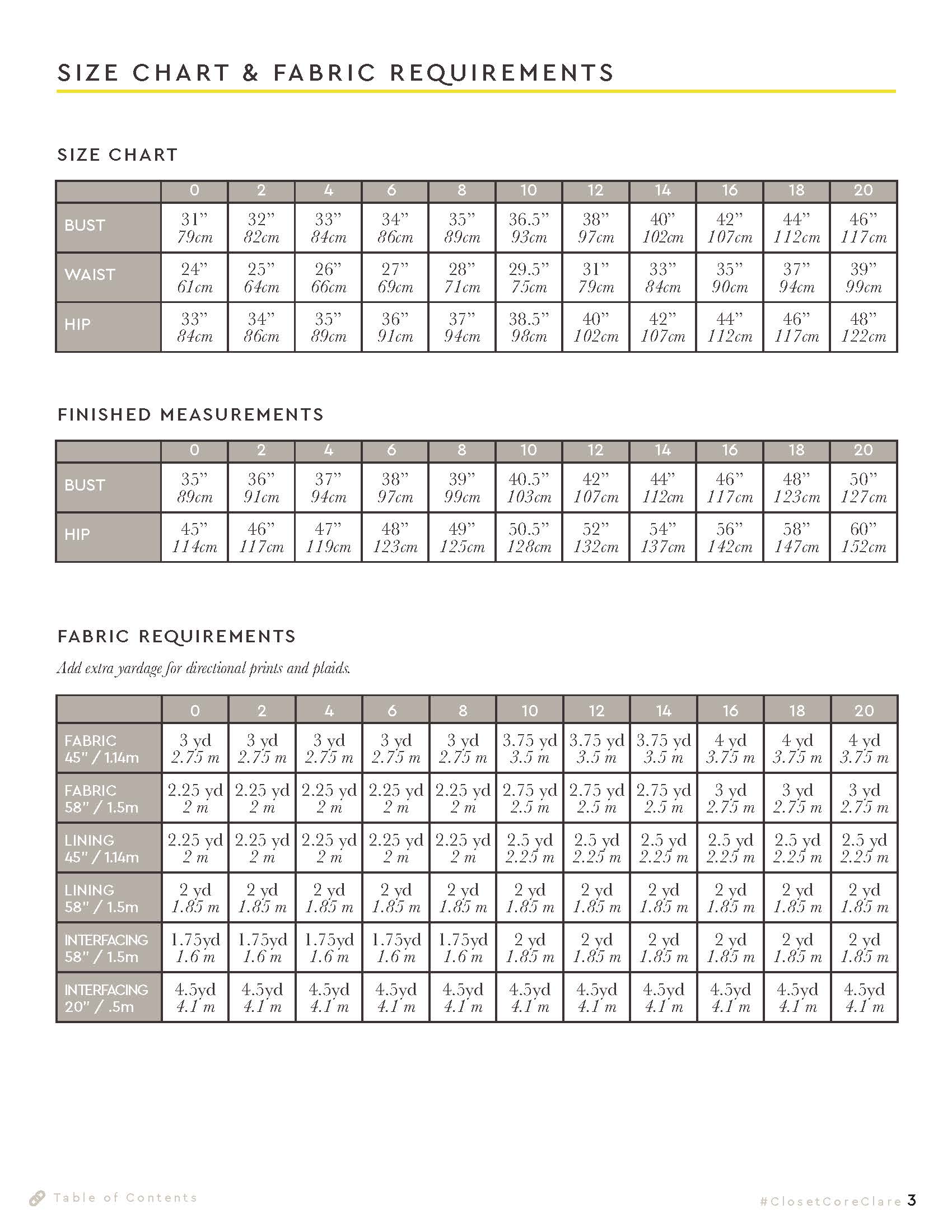 Clare Coat Pattern | Core Fabrics