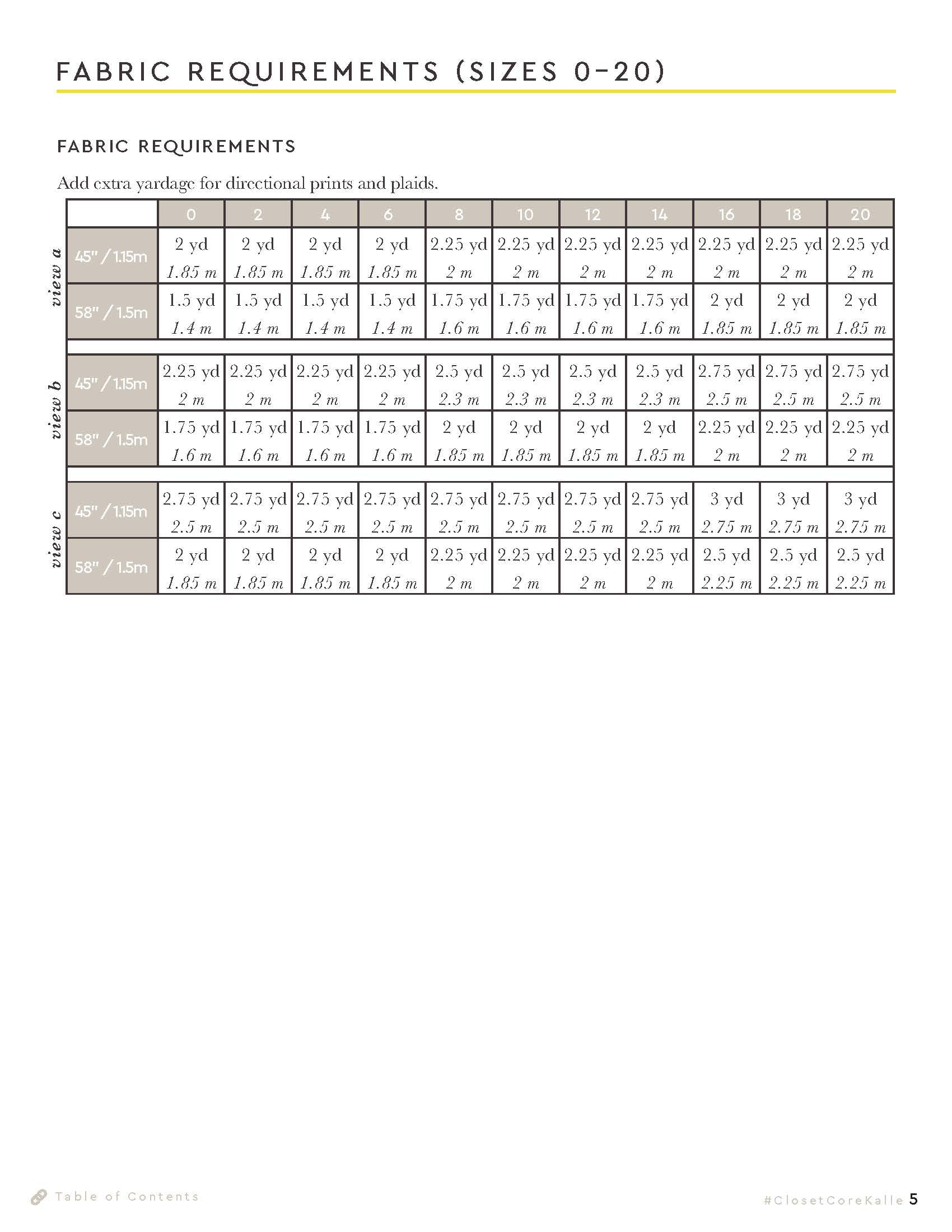 Kalle Shirt & Shirtdress Pattern | Core Fabrics