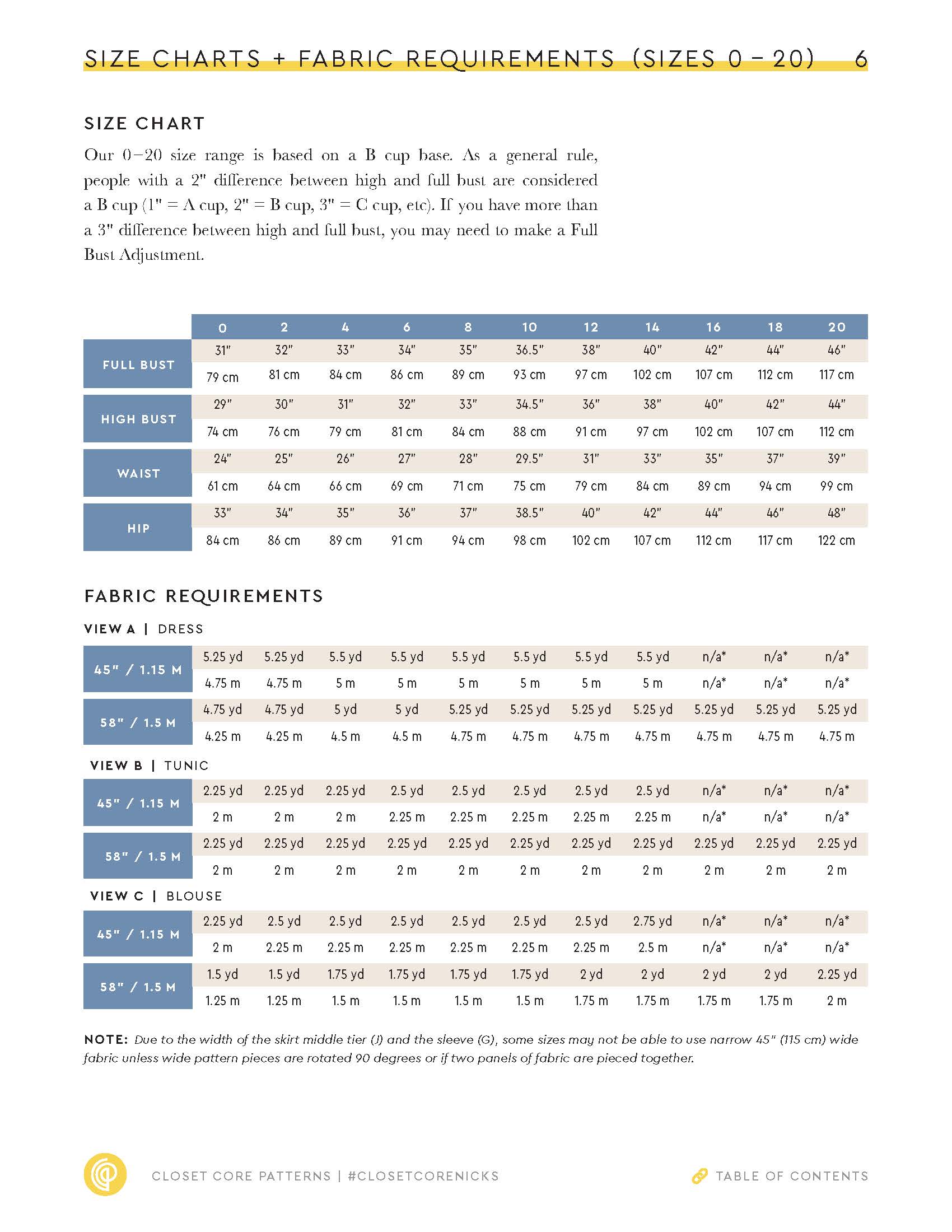 Nicks Dress Pattern | Peasant Dress Pattern | Core Fabrics