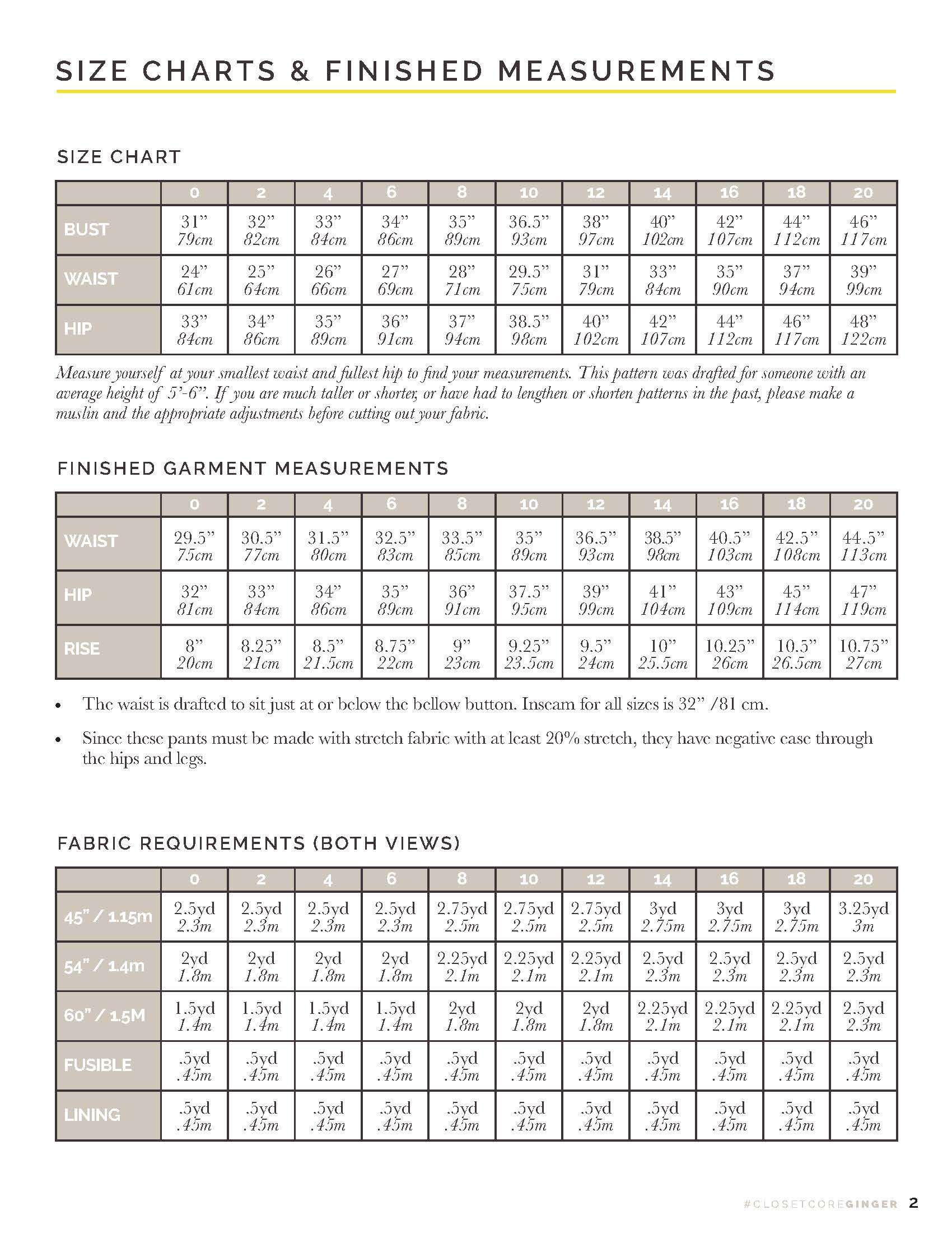 Mid-Rise Ginger Jeans Pattern | Core Fabrics