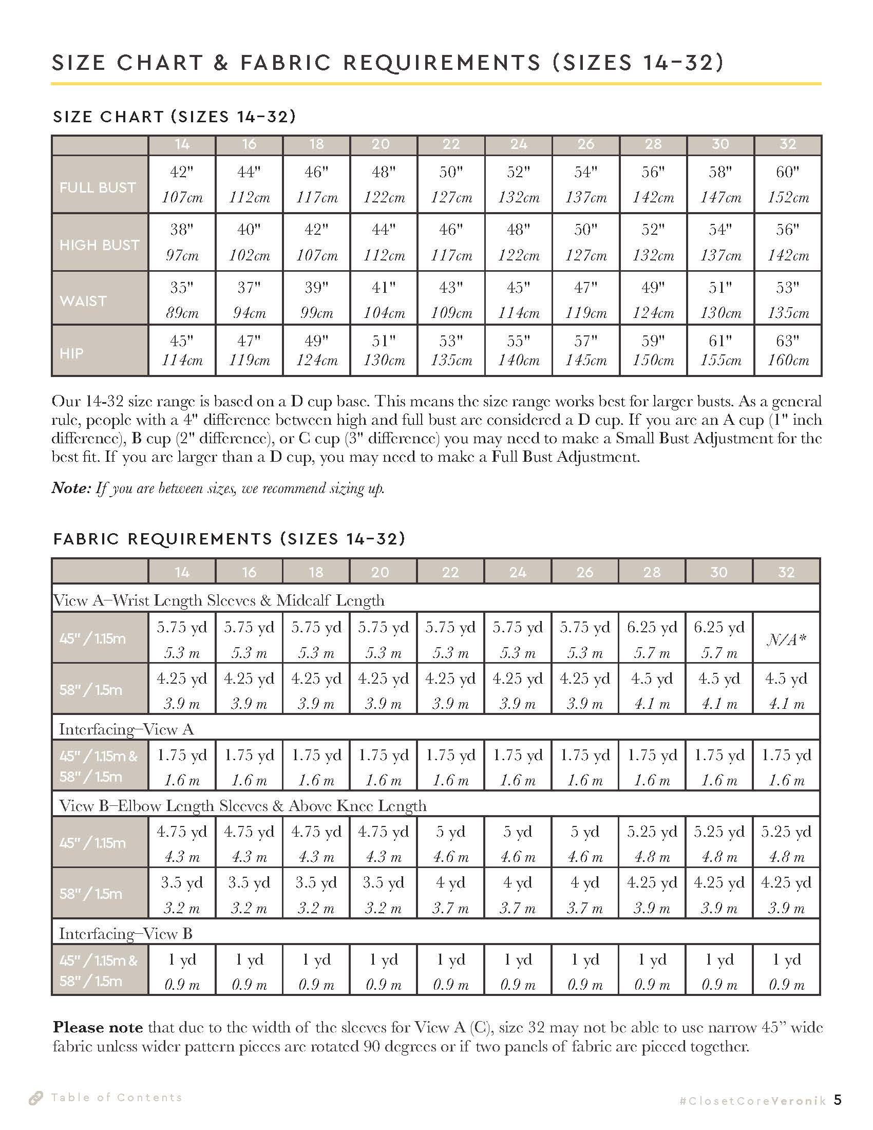 Veronik Robe PDF Pattern | Core Fabrics