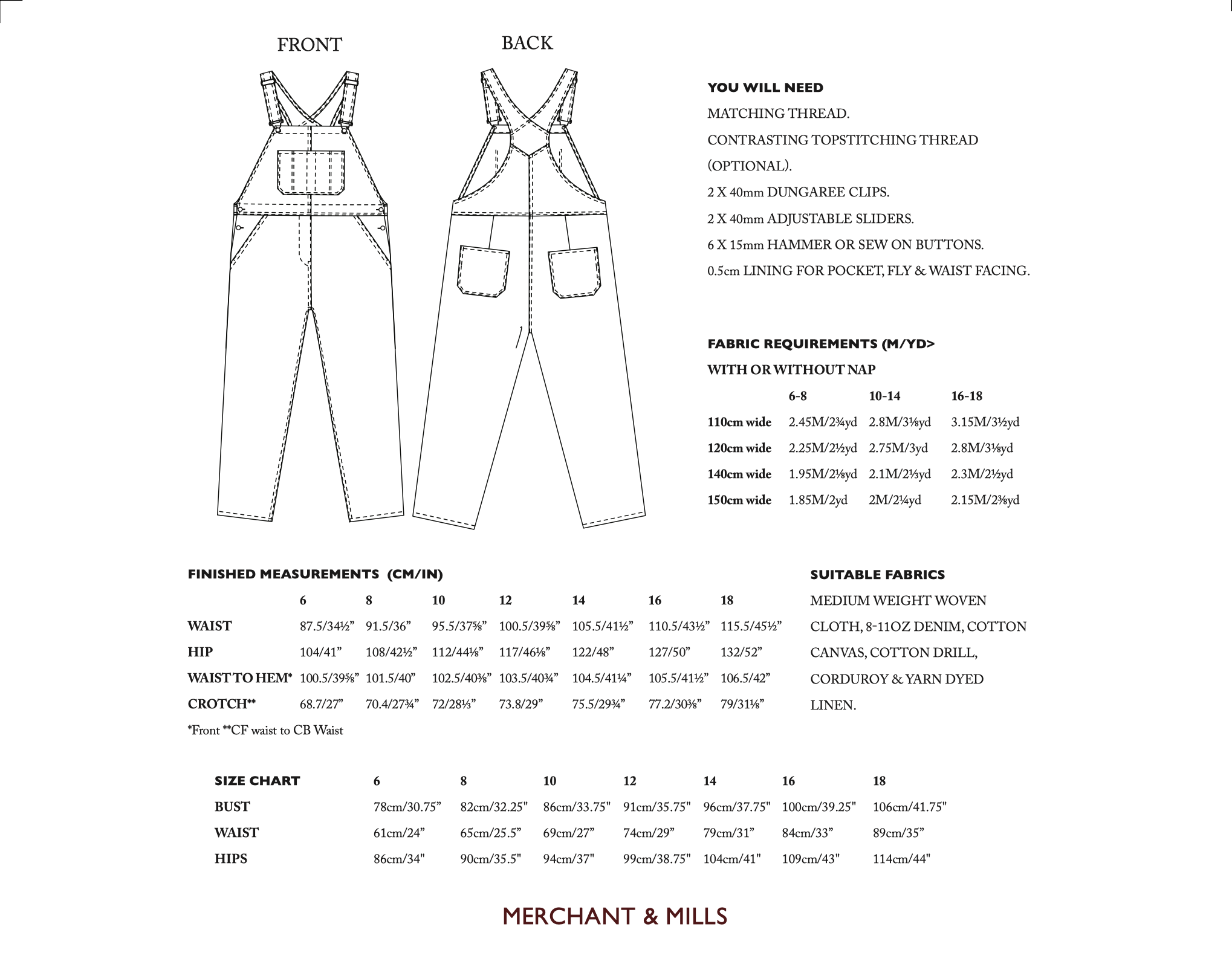 Merchant + Mills - Harlene Overalls | Core Fabrics