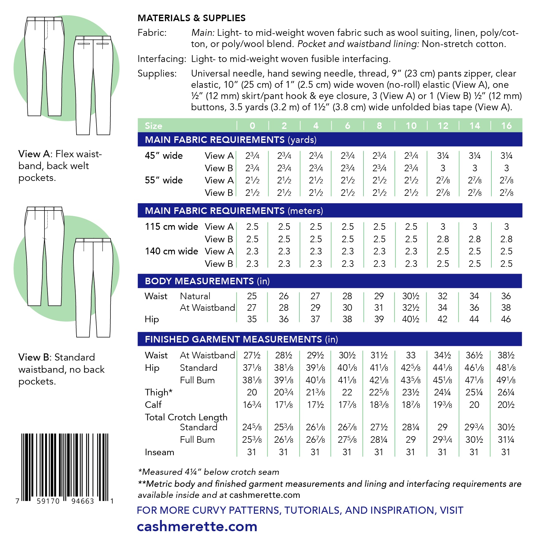 Cashmerette-Meriam-Trousers--Core-Fabrics_df22cd10-5231-42cf-b250-e691334f337c | Core Fabrics