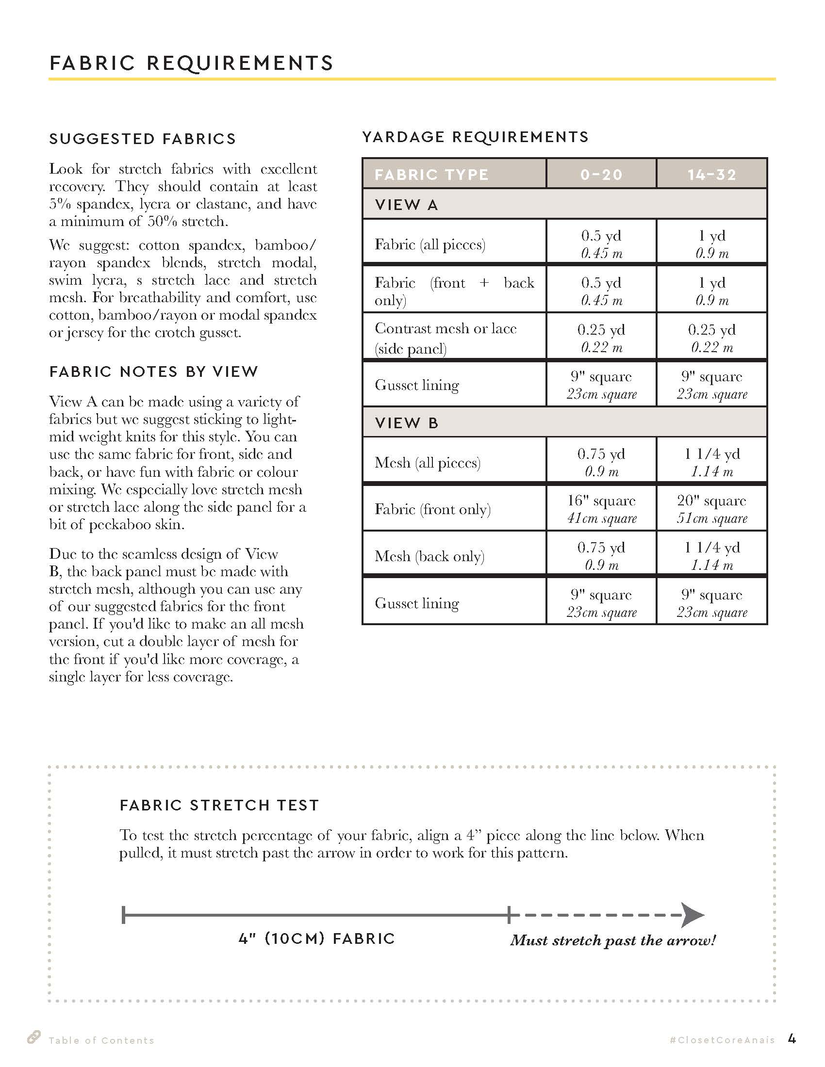 Anais Undies Pattern | Core Fabrics