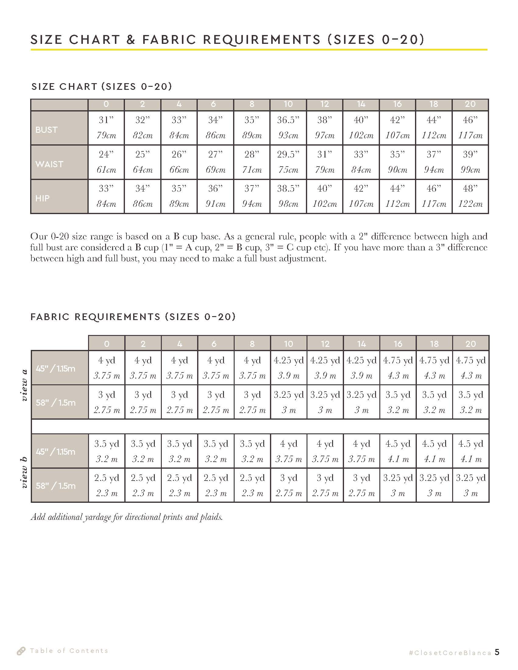 Blanca Flight Suit Pattern | Core Fabrics