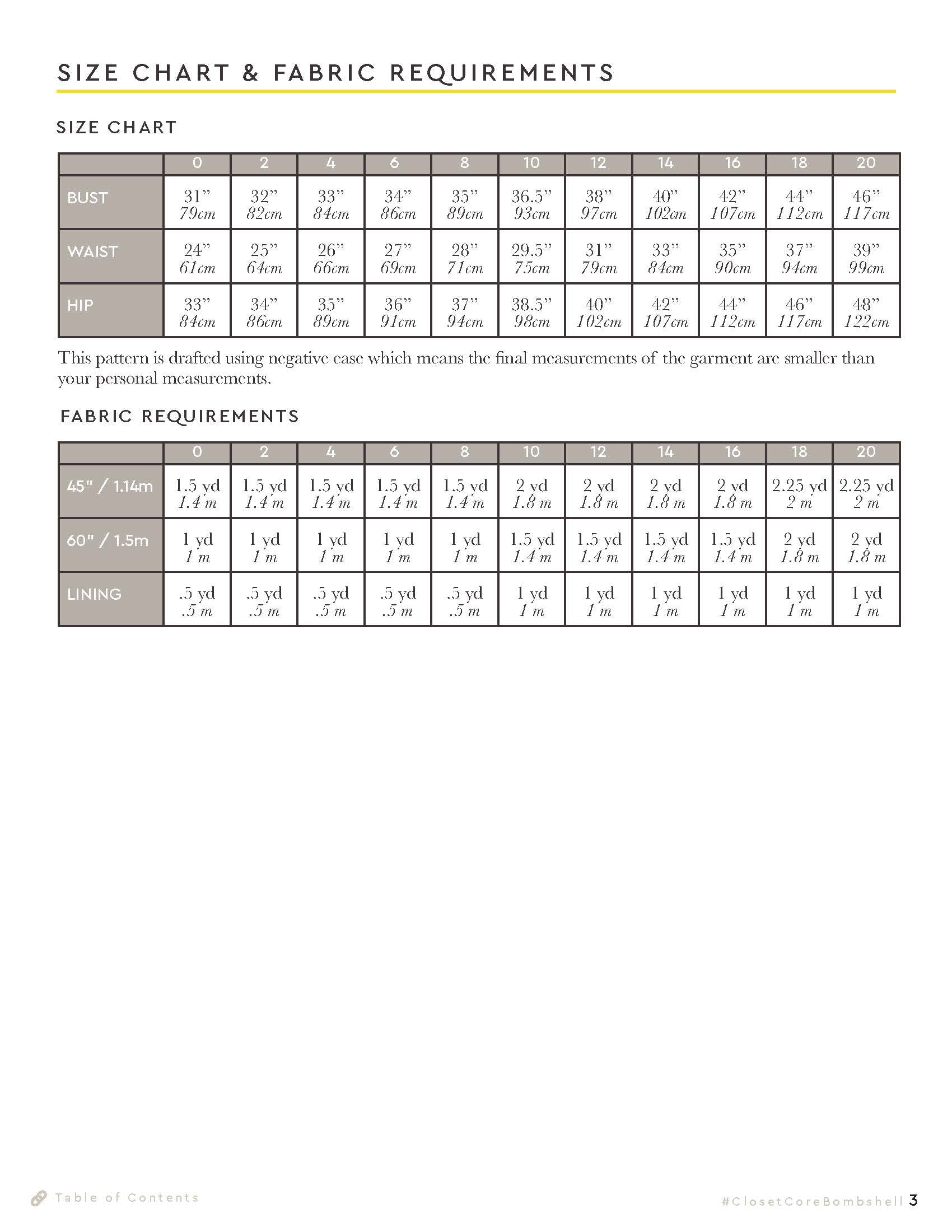 Bombshell Swimsuit Pattern | Core Fabrics