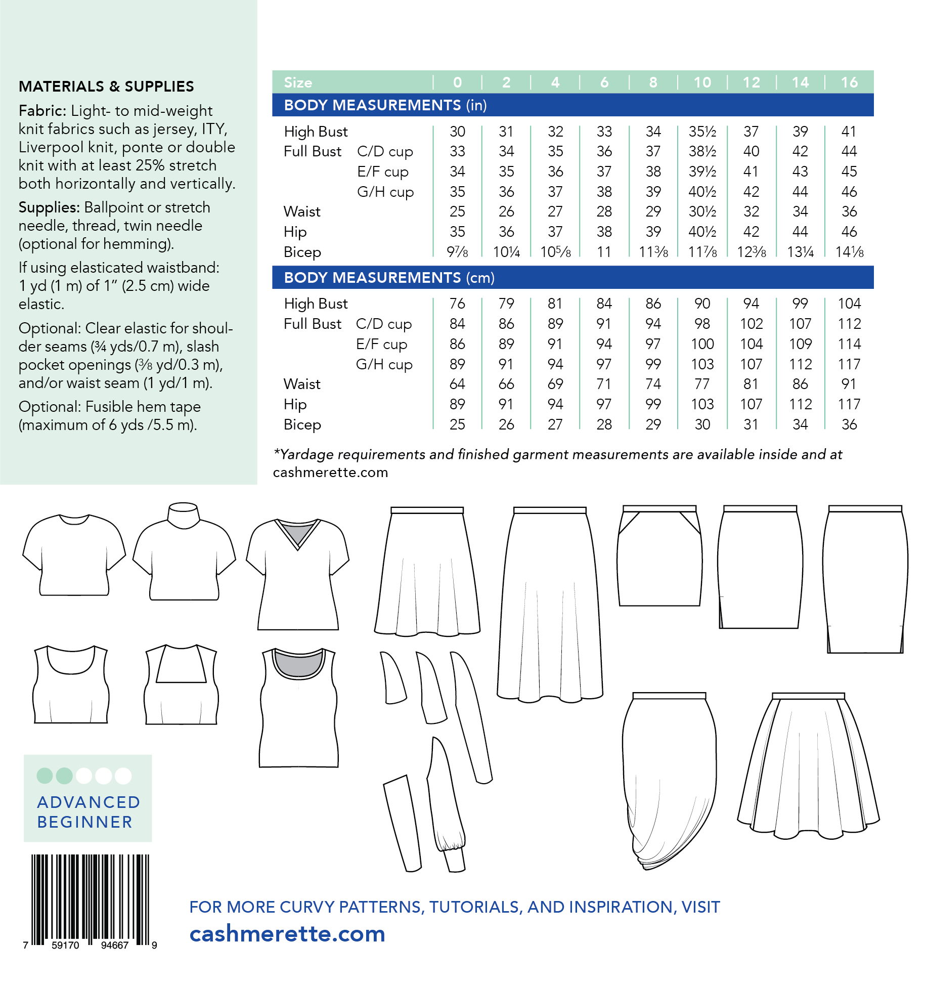 Cashmerette - Grafton Pattern | Core Fabrics