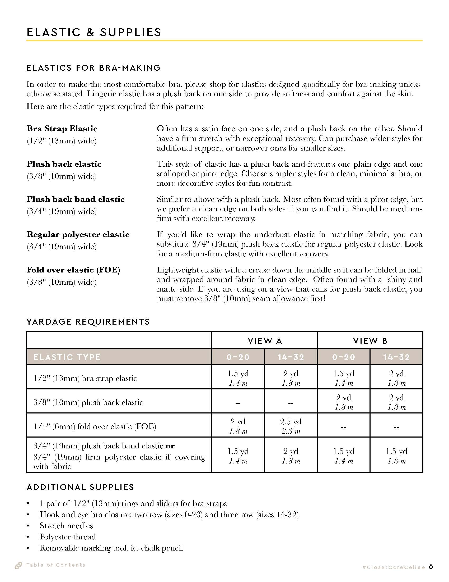 Céline Bralette PDF Pattern | Core Fabrics