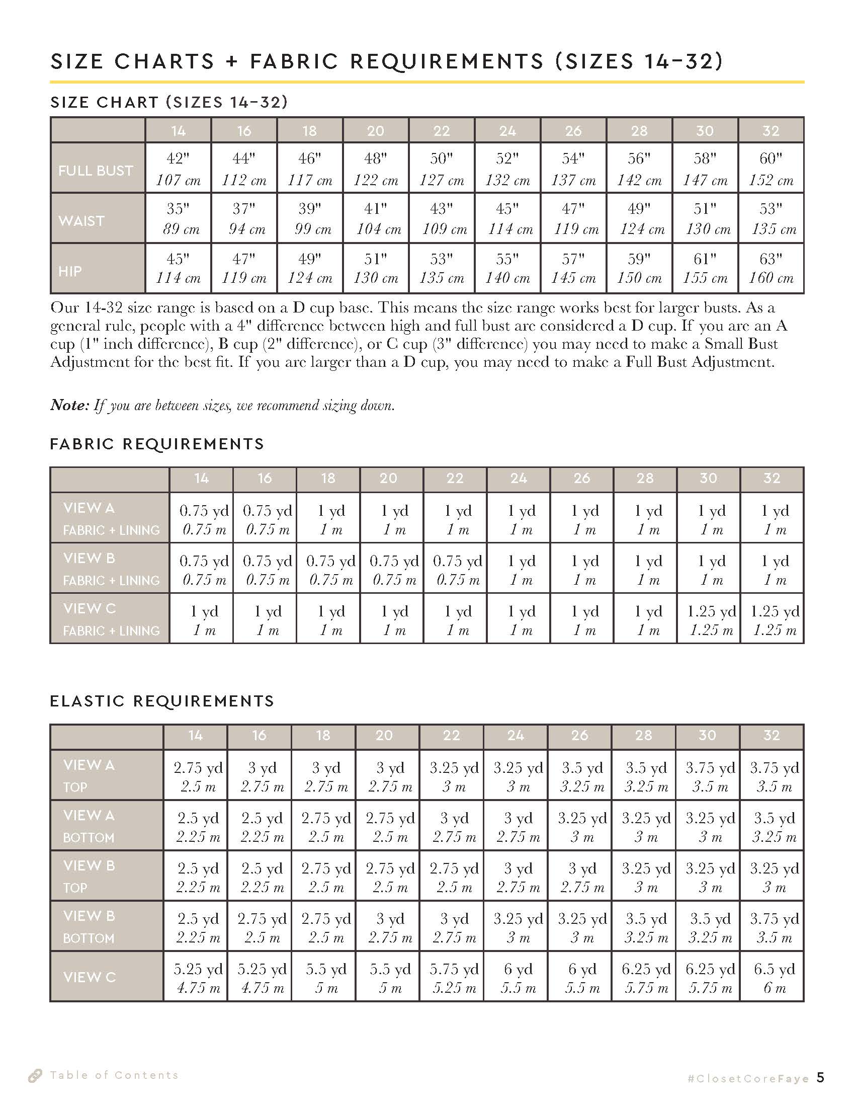 Faye Swimsuit Pattern | Core Fabrics