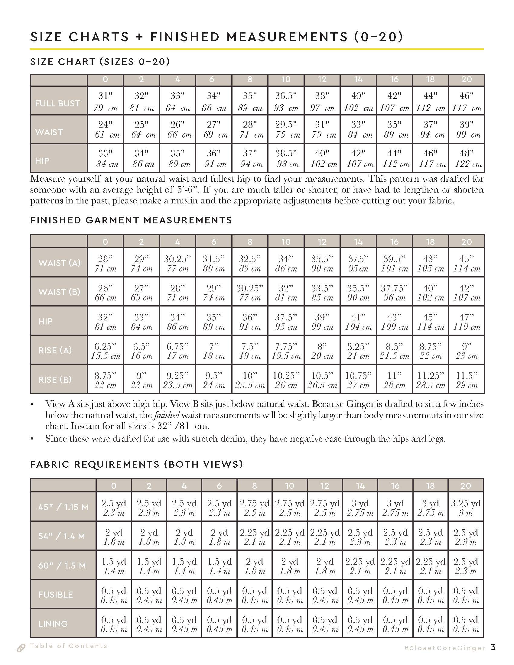 Ginger Jeans Pattern | Core Fabrics