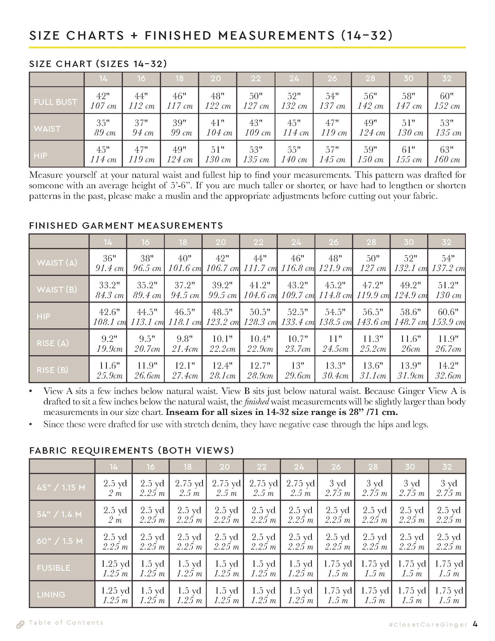 Ginger Jeans Pattern | Core Fabrics