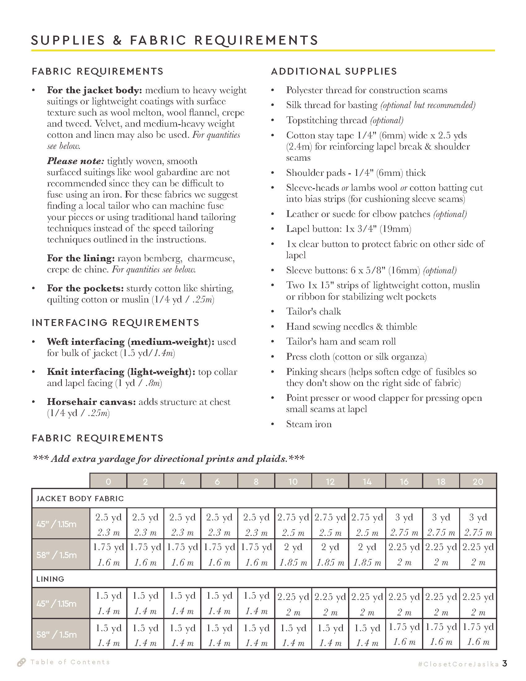 Jasika Blazer Pattern | Core Fabrics