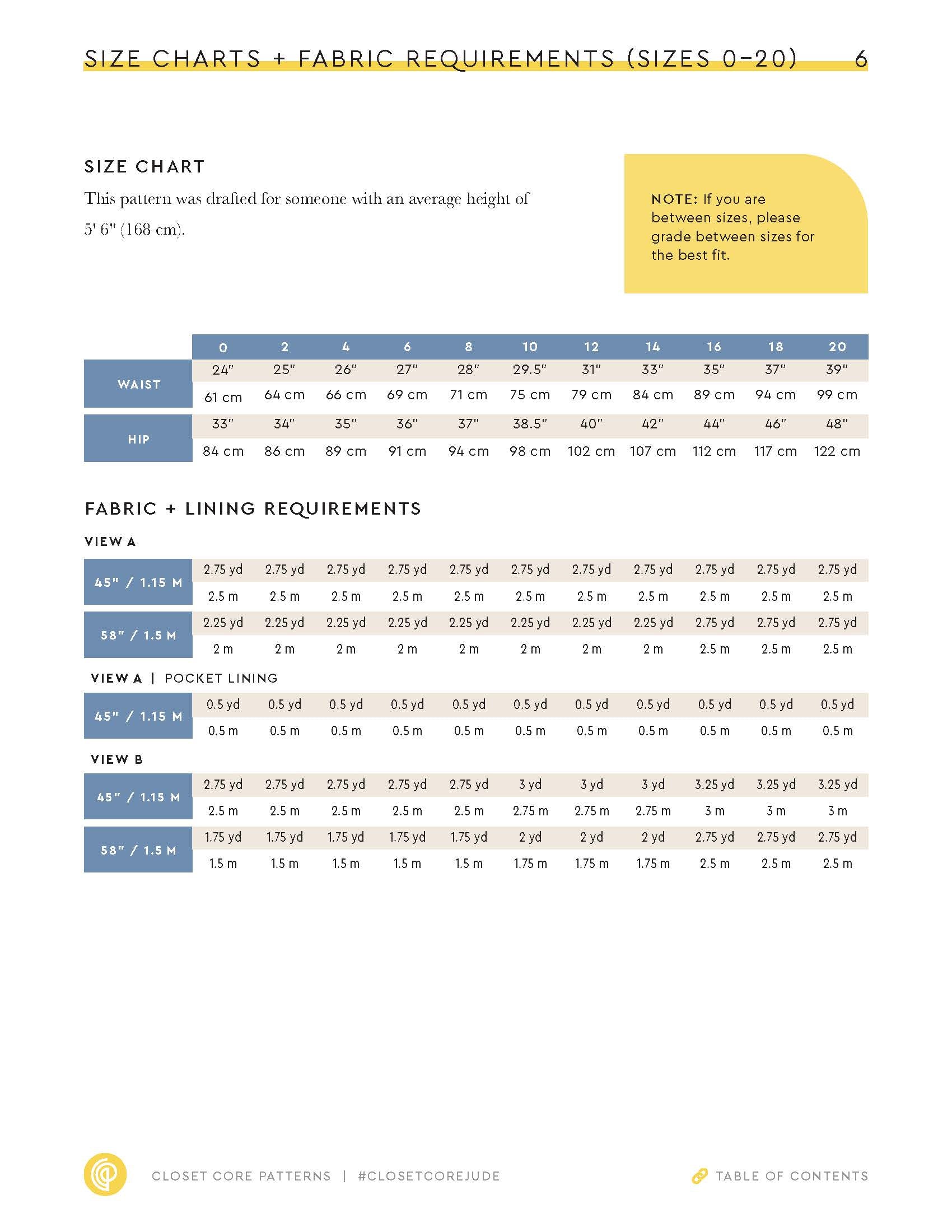 Jude Jeans | Flare Jeans Pattern | Closet Core Patterns