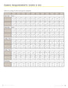 Kelly Anorak Lining PDF Pattern Expansion | Core Fabrics
