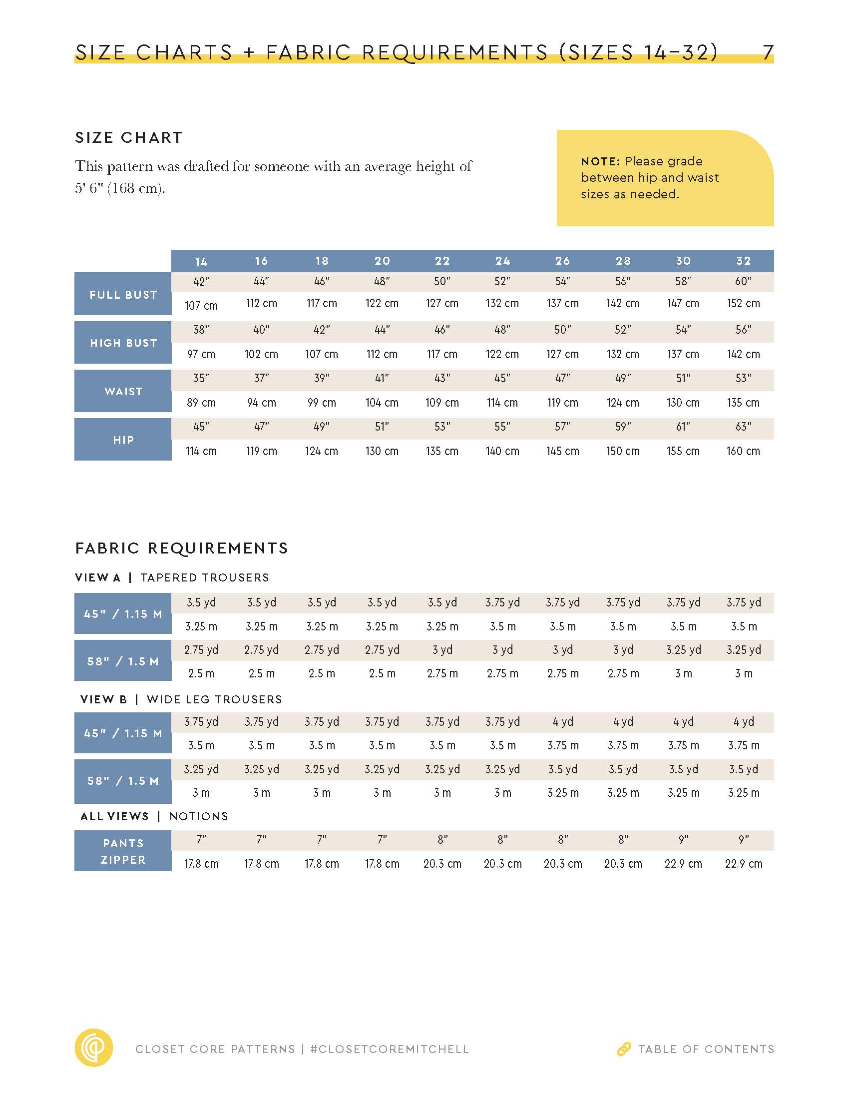 Mitchell Trousers Pattern | Pants Pattern | Core Fabrics