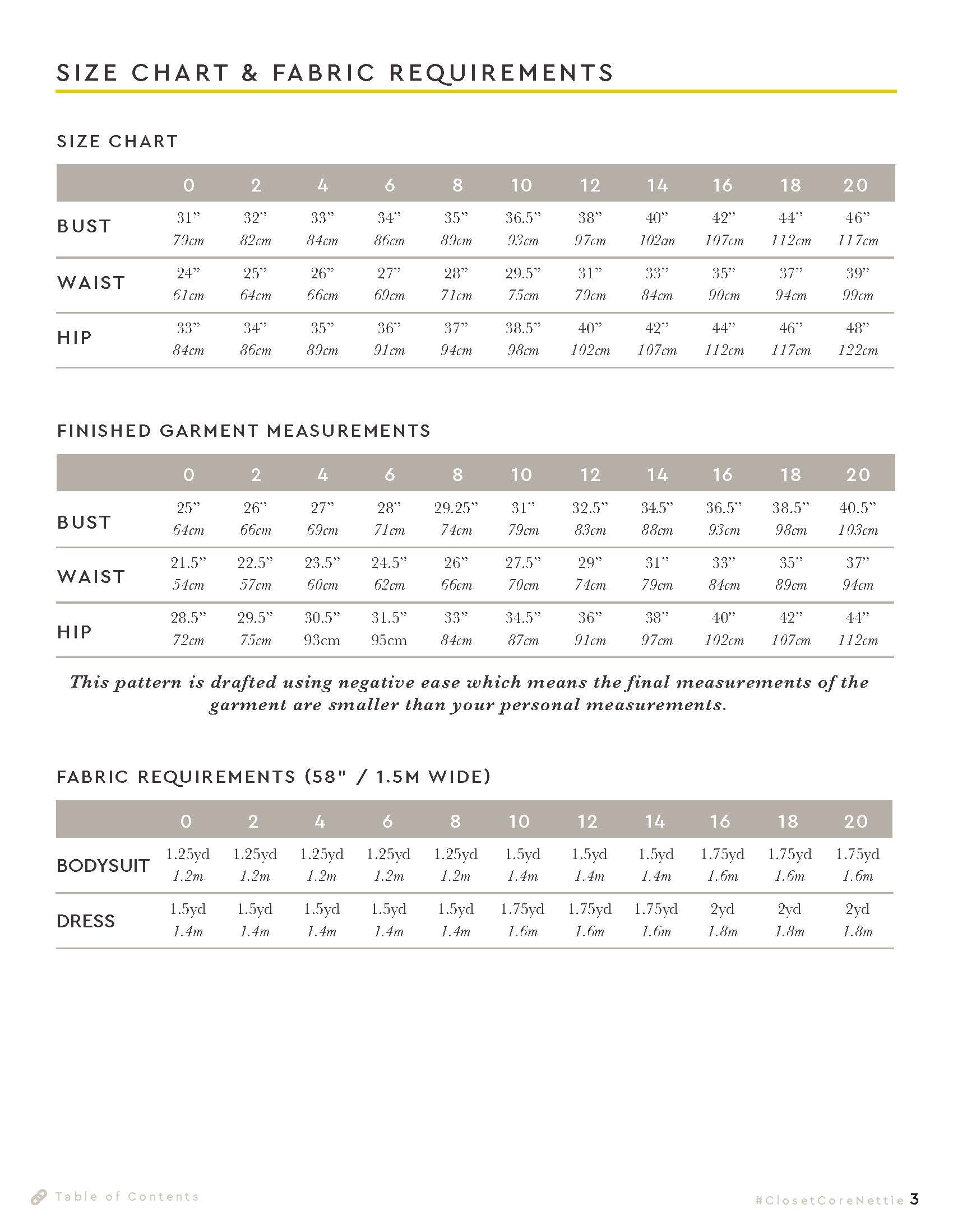 Nettie Dress & Bodysuit Pattern | Core Fabrics