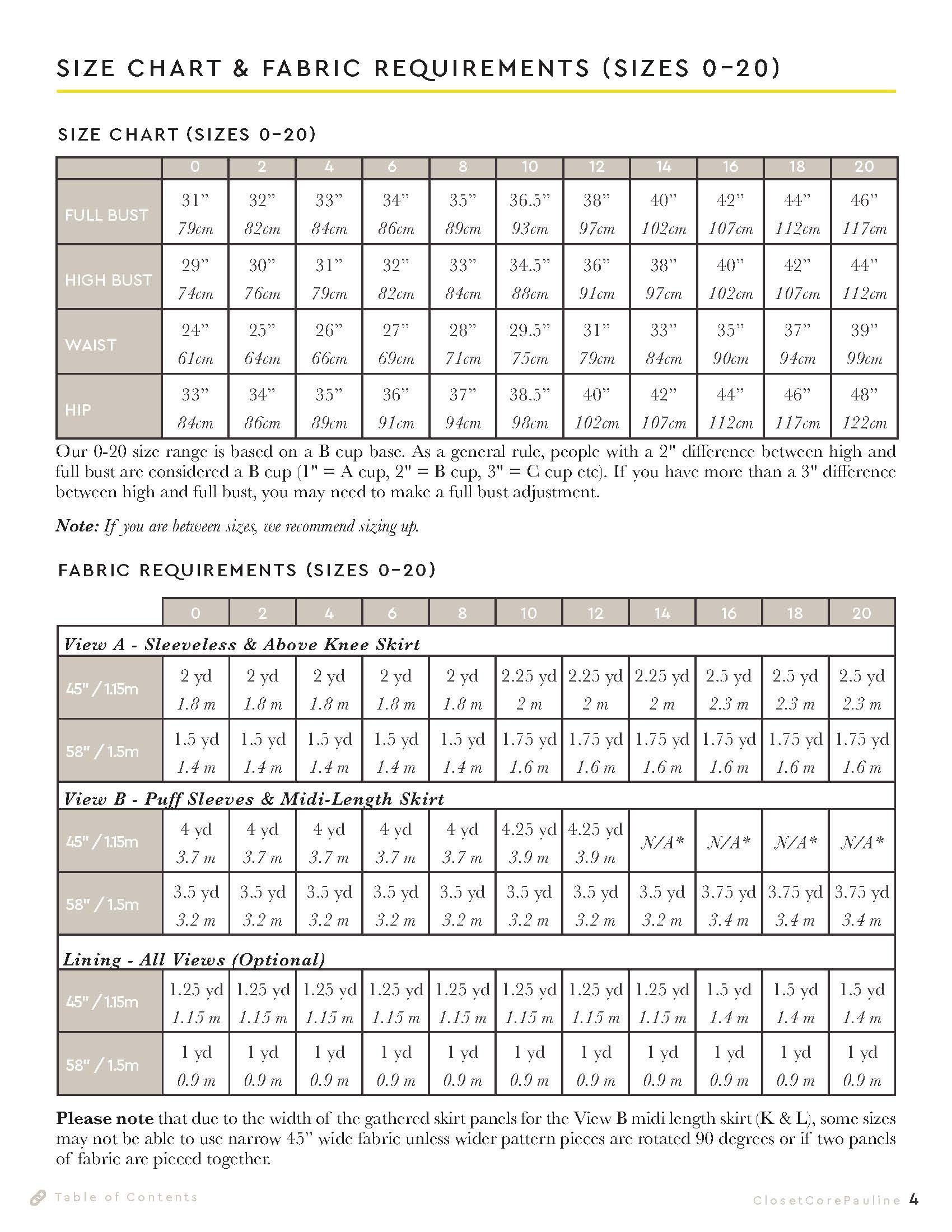Pauline Dress Pattern | Core Fabrics
