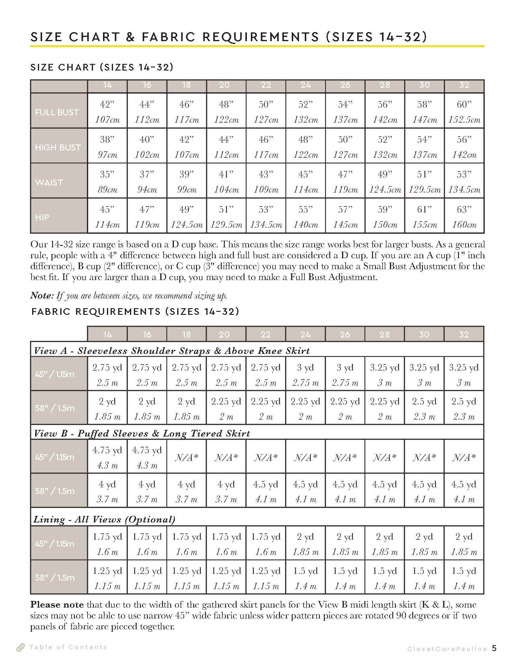 Pauline Dress Pattern | Core Fabrics