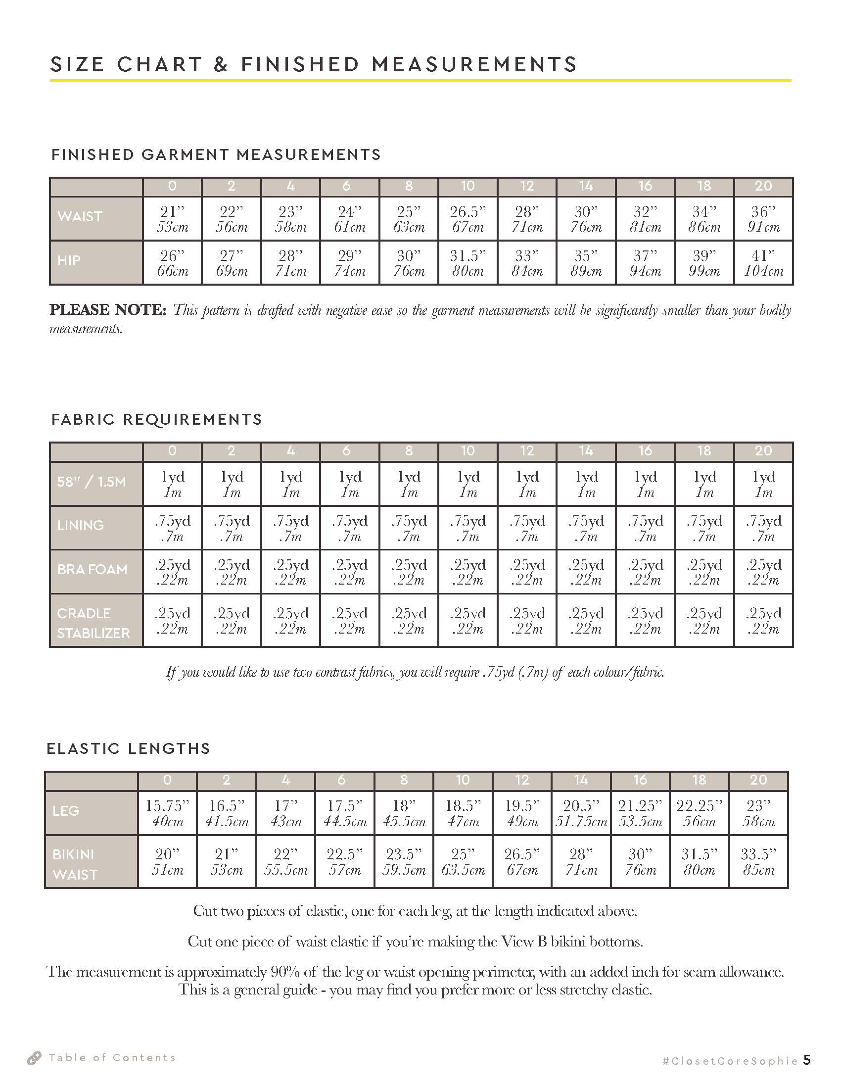 Sophie Swimsuit Pattern | Core Fabrics