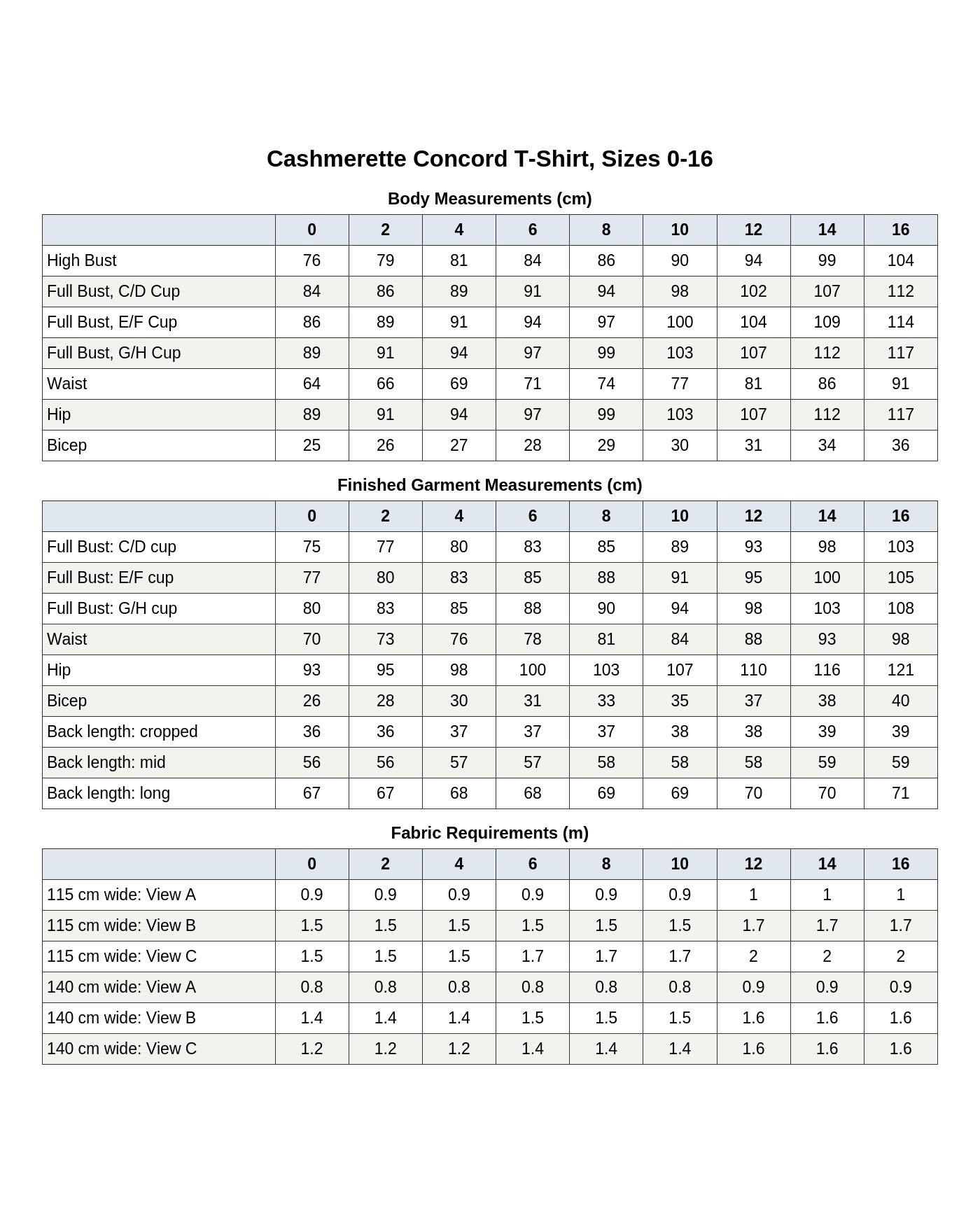 Concord T-Shirt PDF pattern