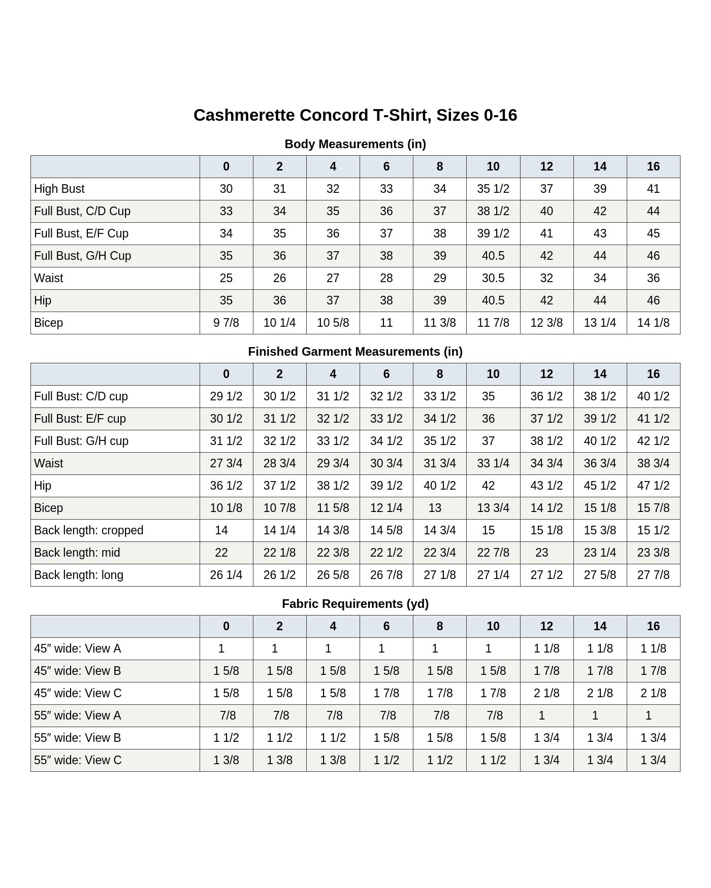 Concord T-Shirt PDF pattern