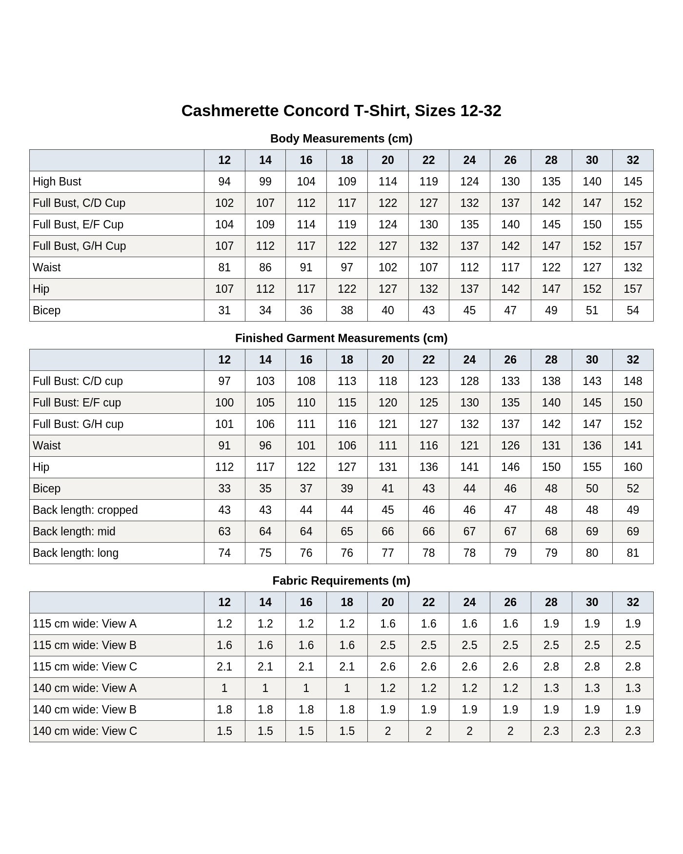 Concord T-Shirt PDF pattern