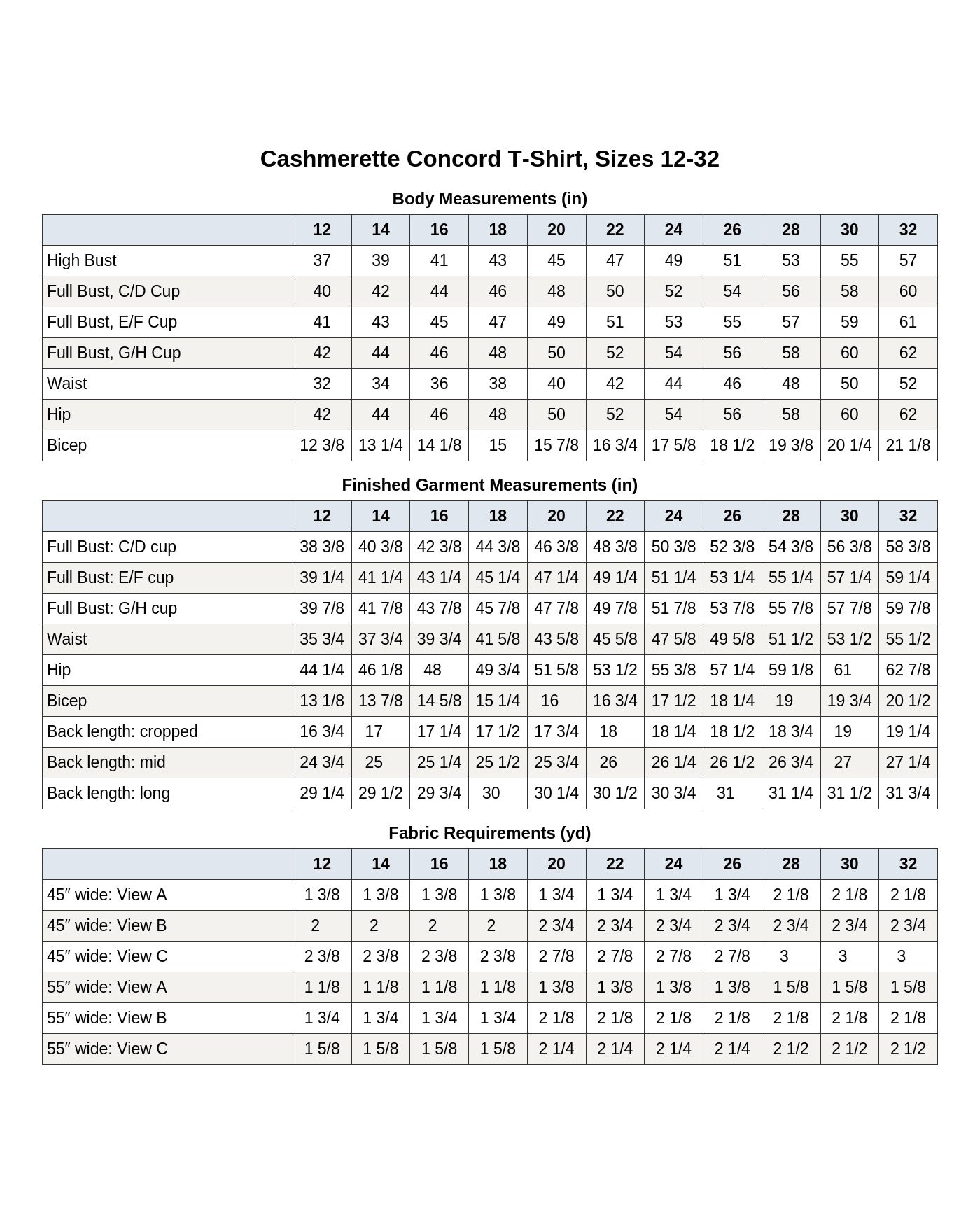 Concord T-Shirt PDF pattern