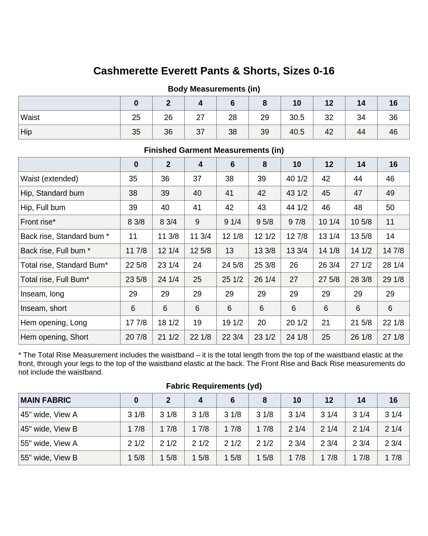 Cashmerette Everett Pants & Shorts PDF pattern