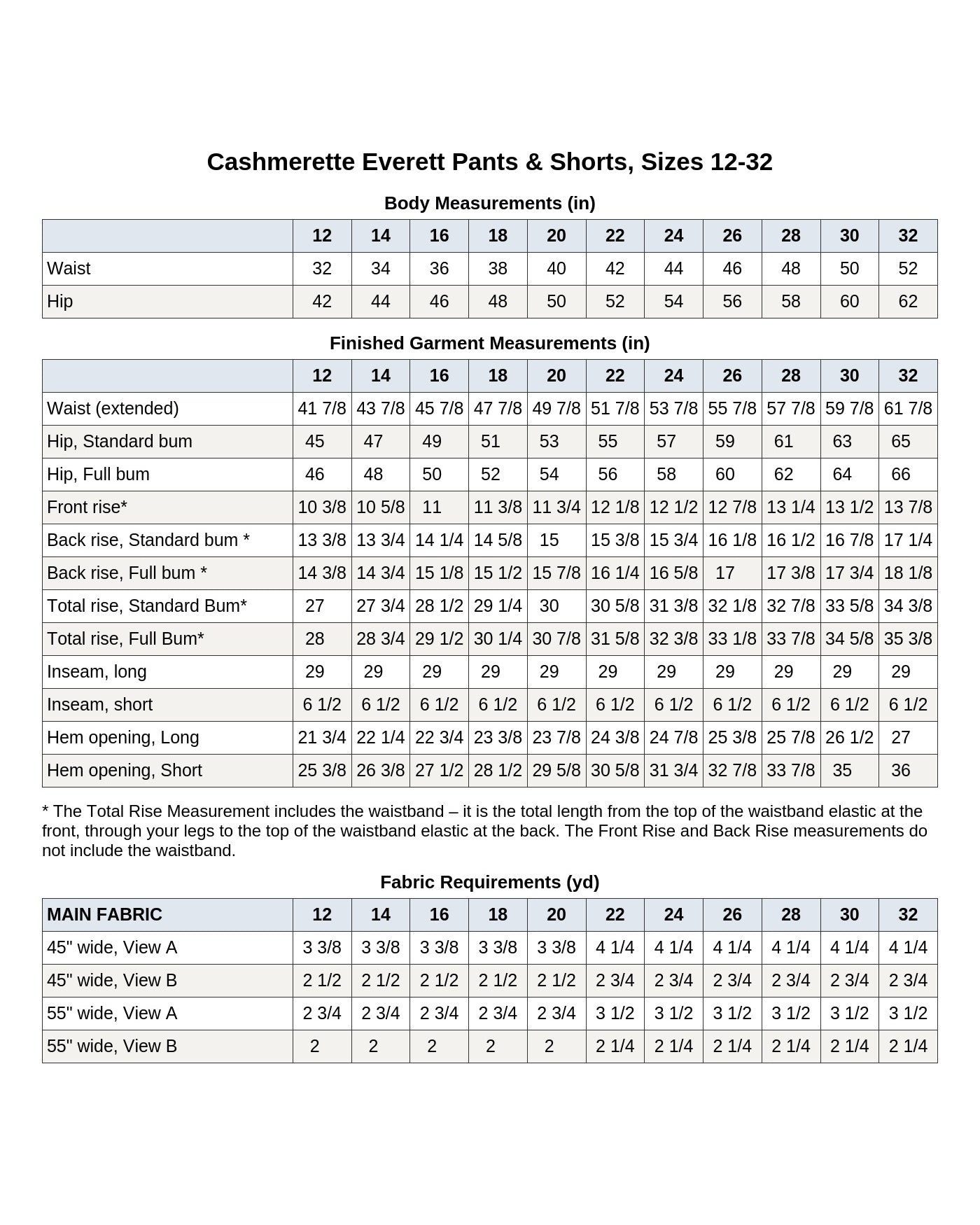 Cashmerette Everett Pants & Shorts PDF pattern