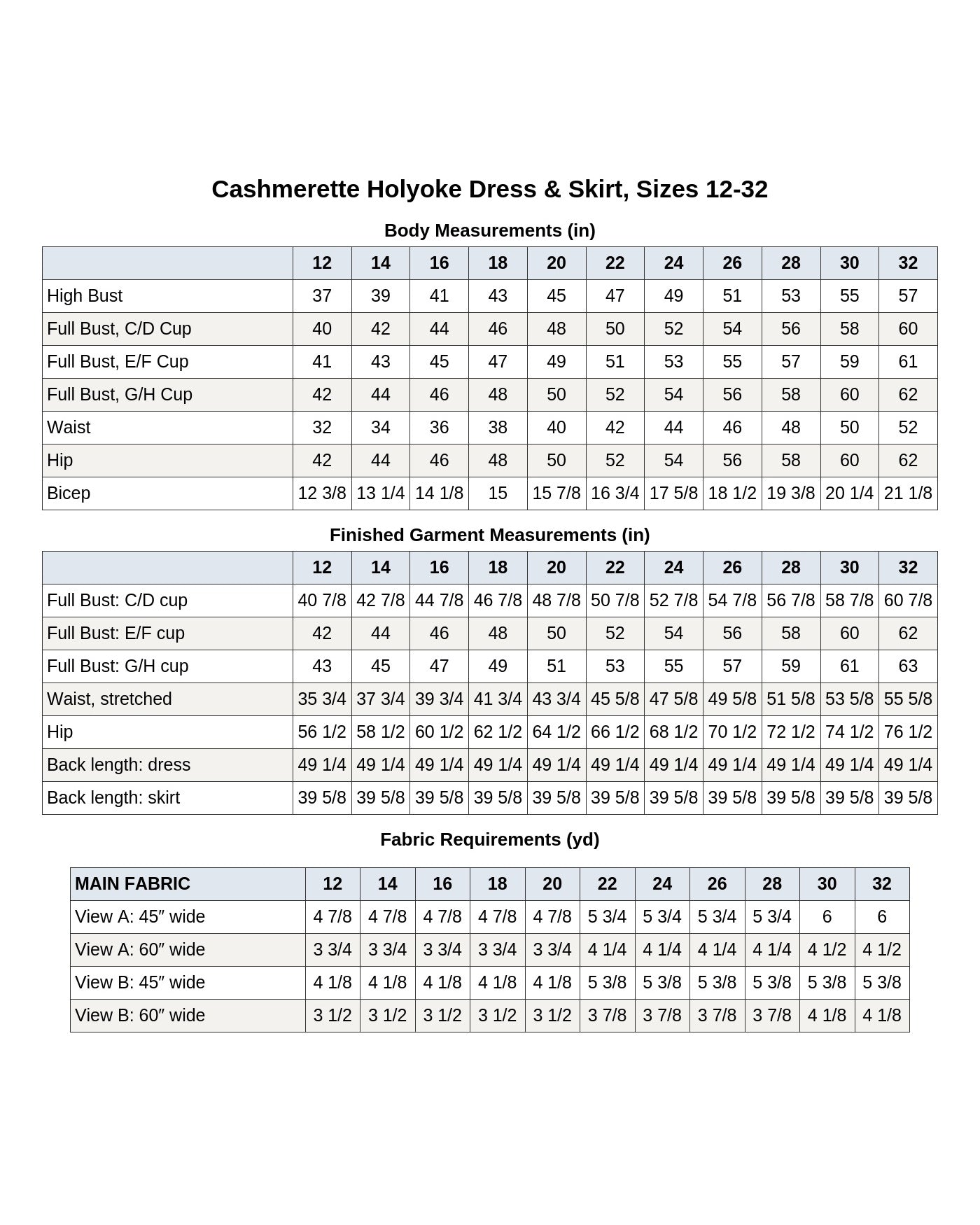 Cashmerette Holyoke Maxi Dress & Skirt PDF pattern