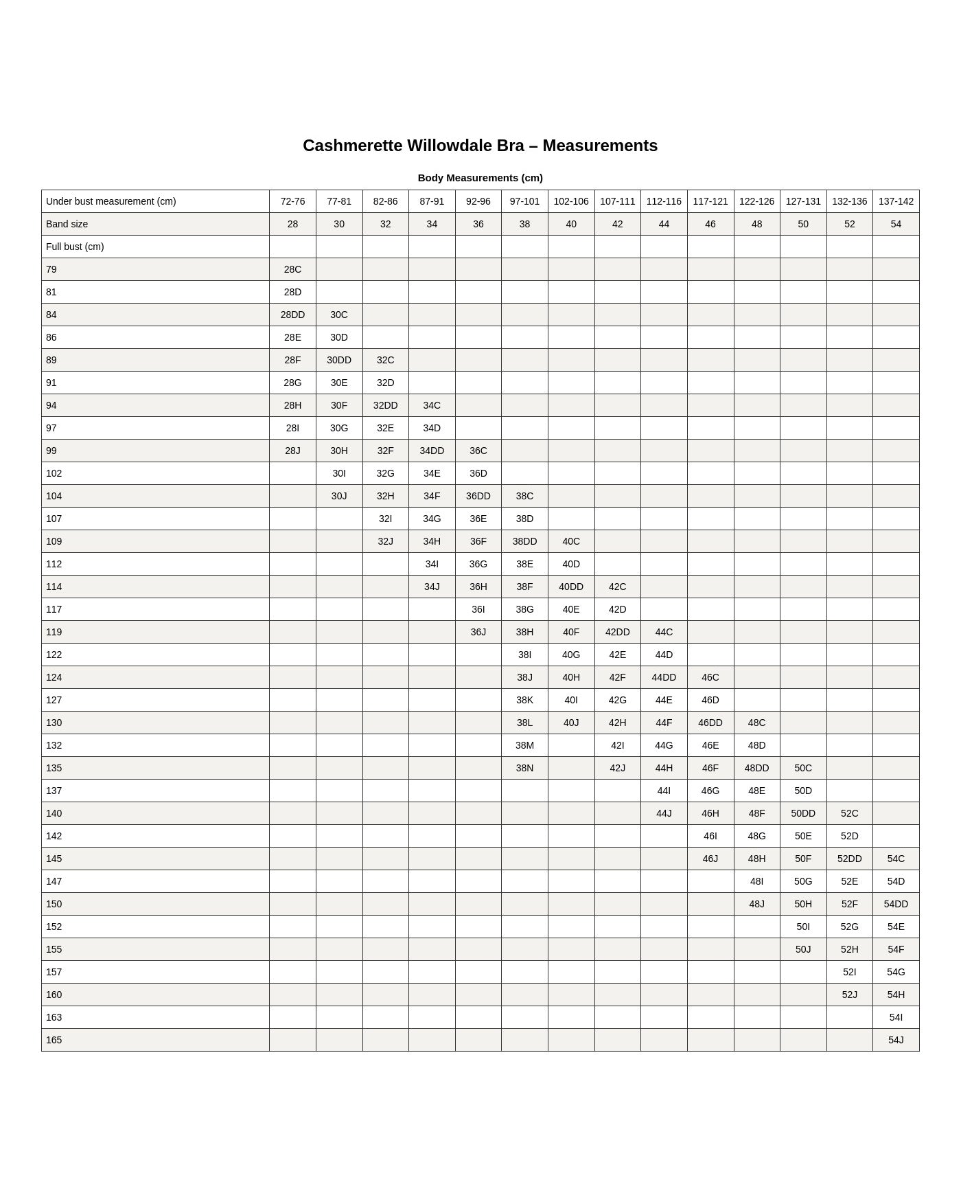 Willowdale Bra PDF pattern