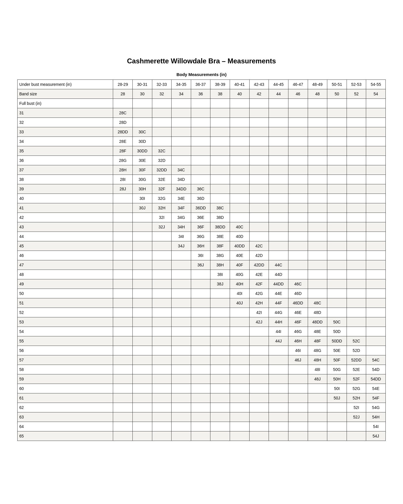 Willowdale Bra PDF pattern