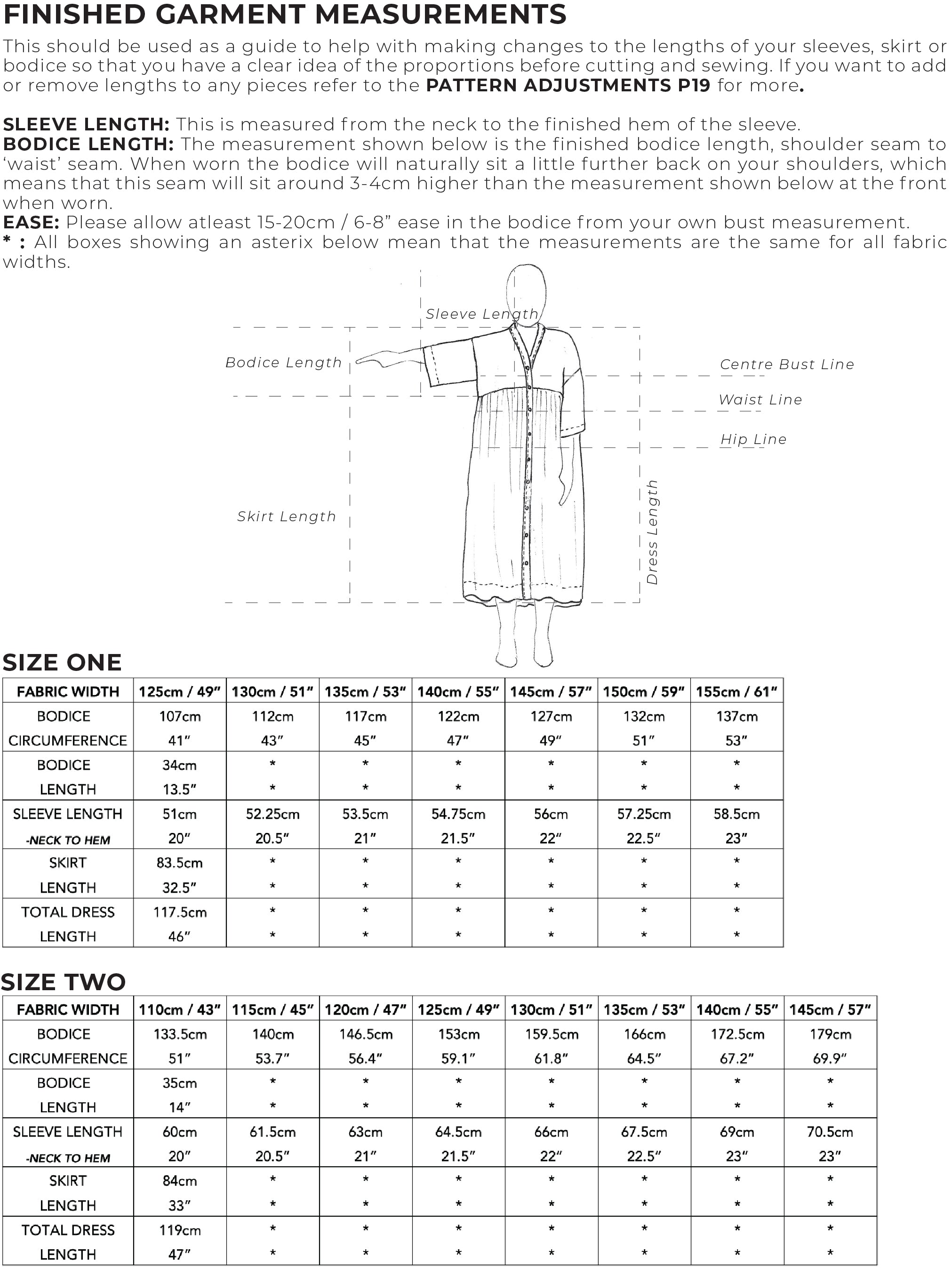 ZW Gather Dress - PDF Pattern – Core Fabrics