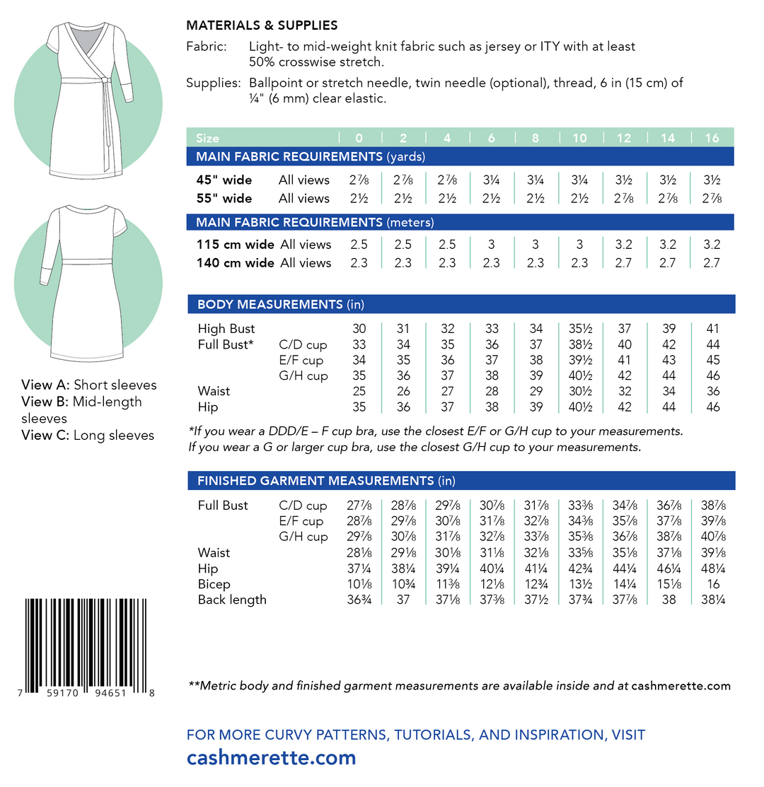 Cashmerette Appleton Dress Core Fabrics