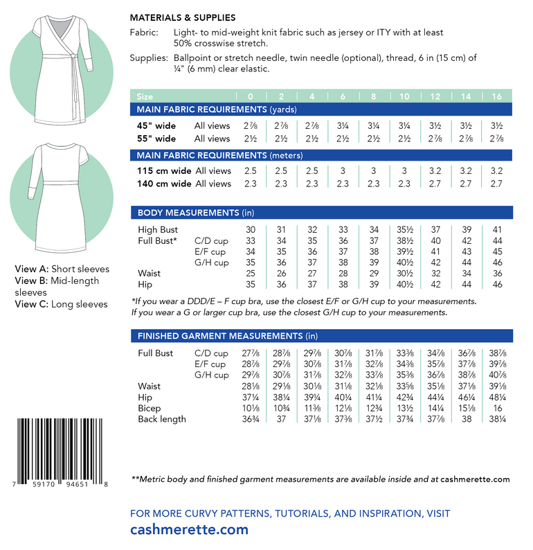 Cashmerette Appleton Dress Core Fabrics