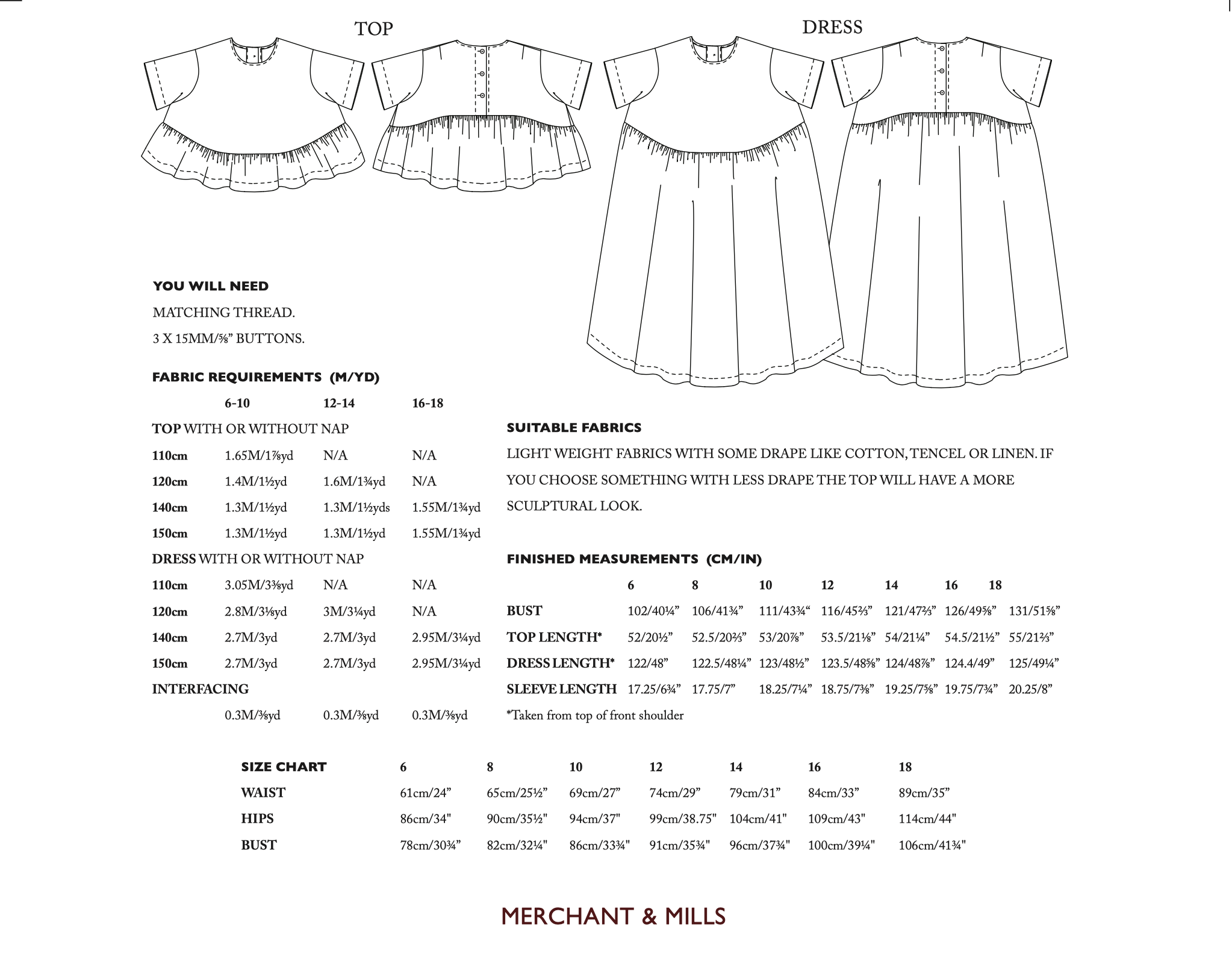 265323c28880ecdf4ebc94c42cc8d5ba | Core Fabrics