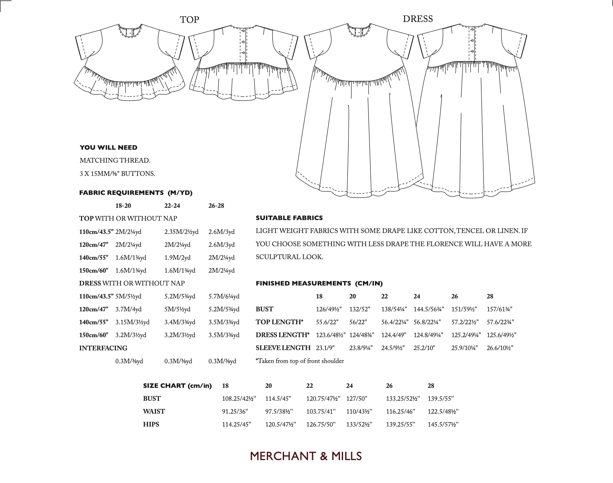84cd1e0a88ead961f4991ca2398a8ec8 | Core Fabrics