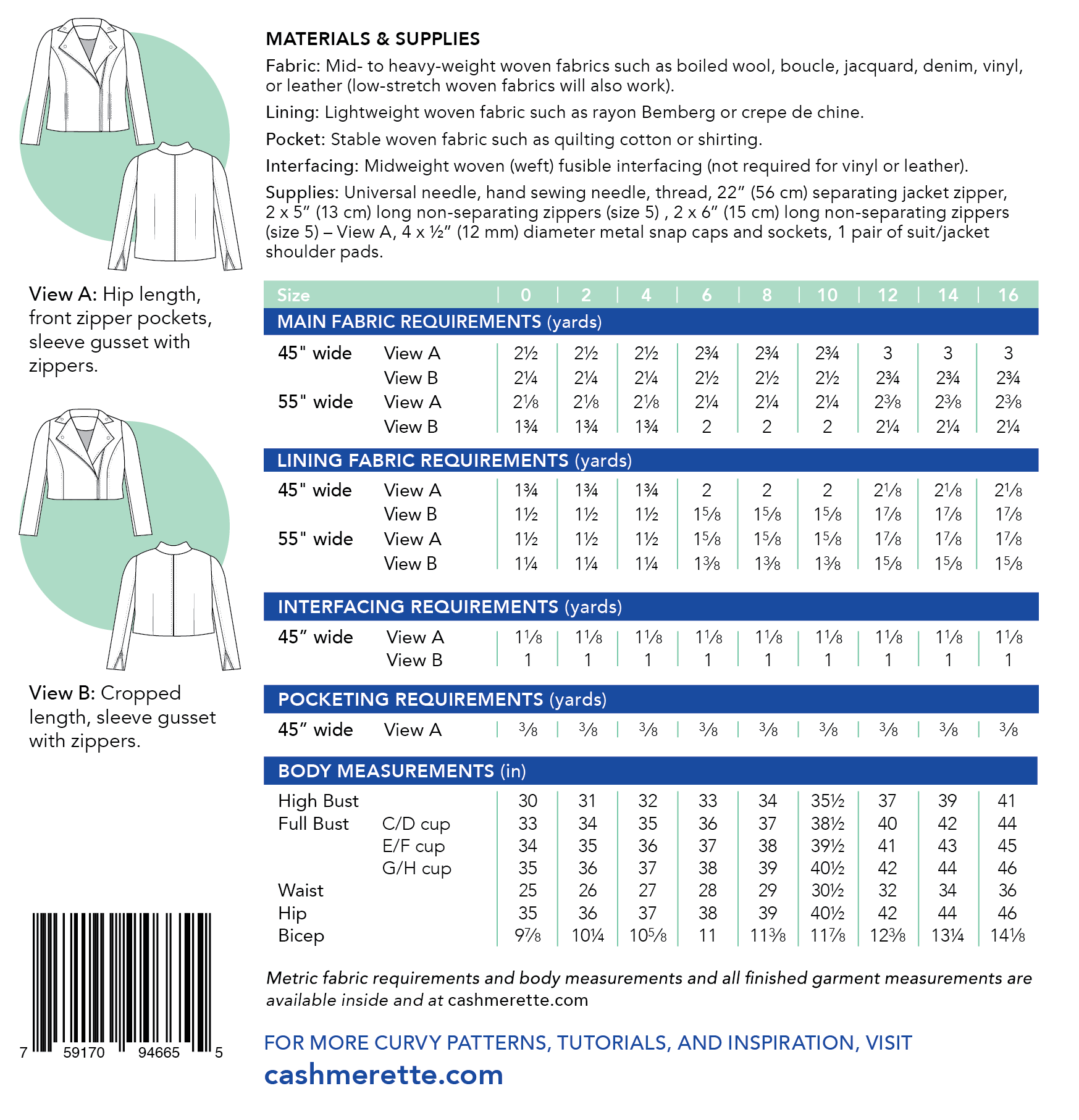 Cashmerette-51031Canton-env-back | Core Fabrics
