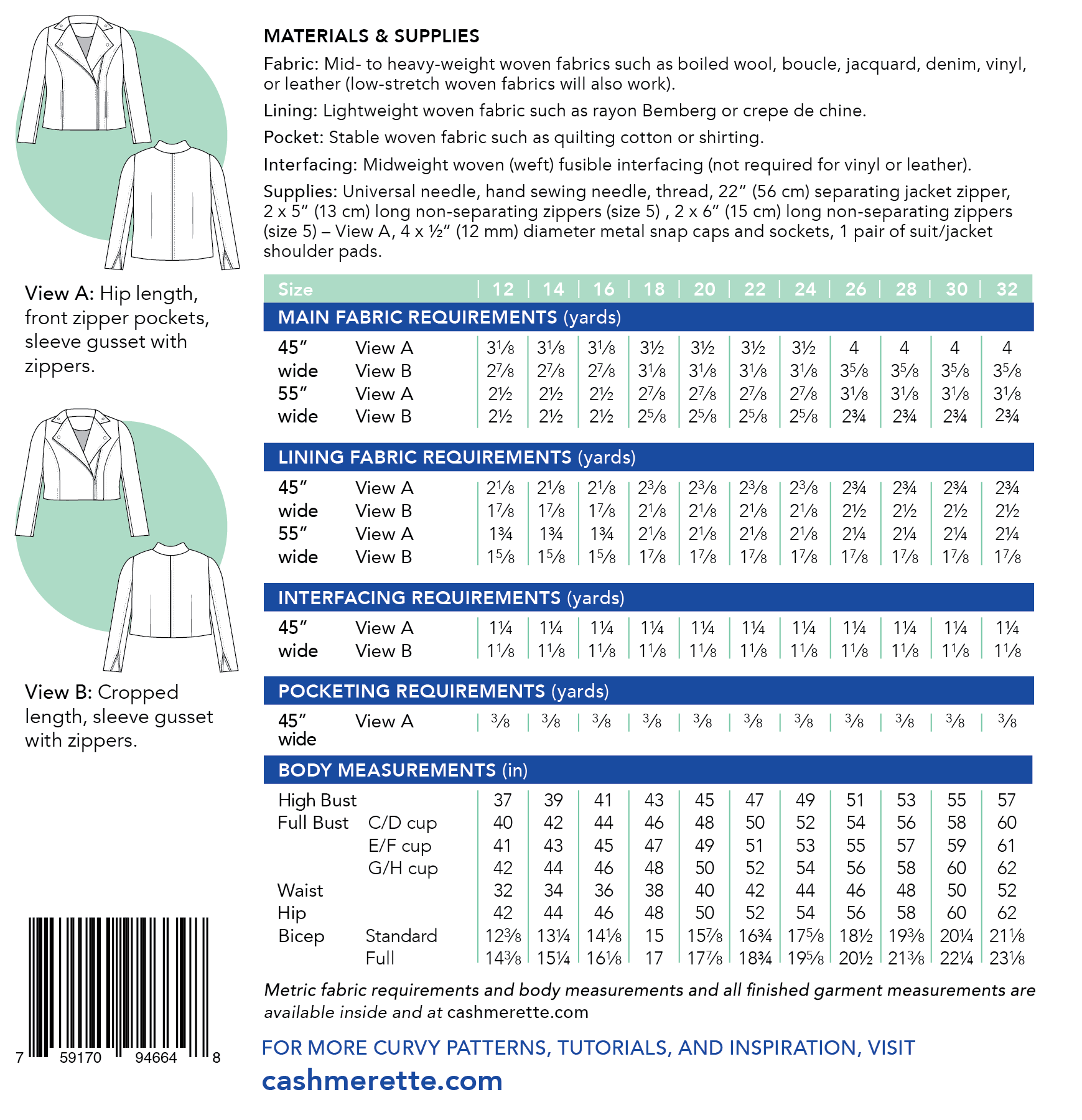 Cashmerette-5103Canton-env-back | Core Fabrics
