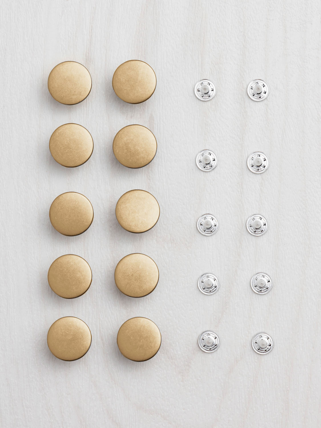 17mm Jeans Button - Pack of 10 | Core Fabrics