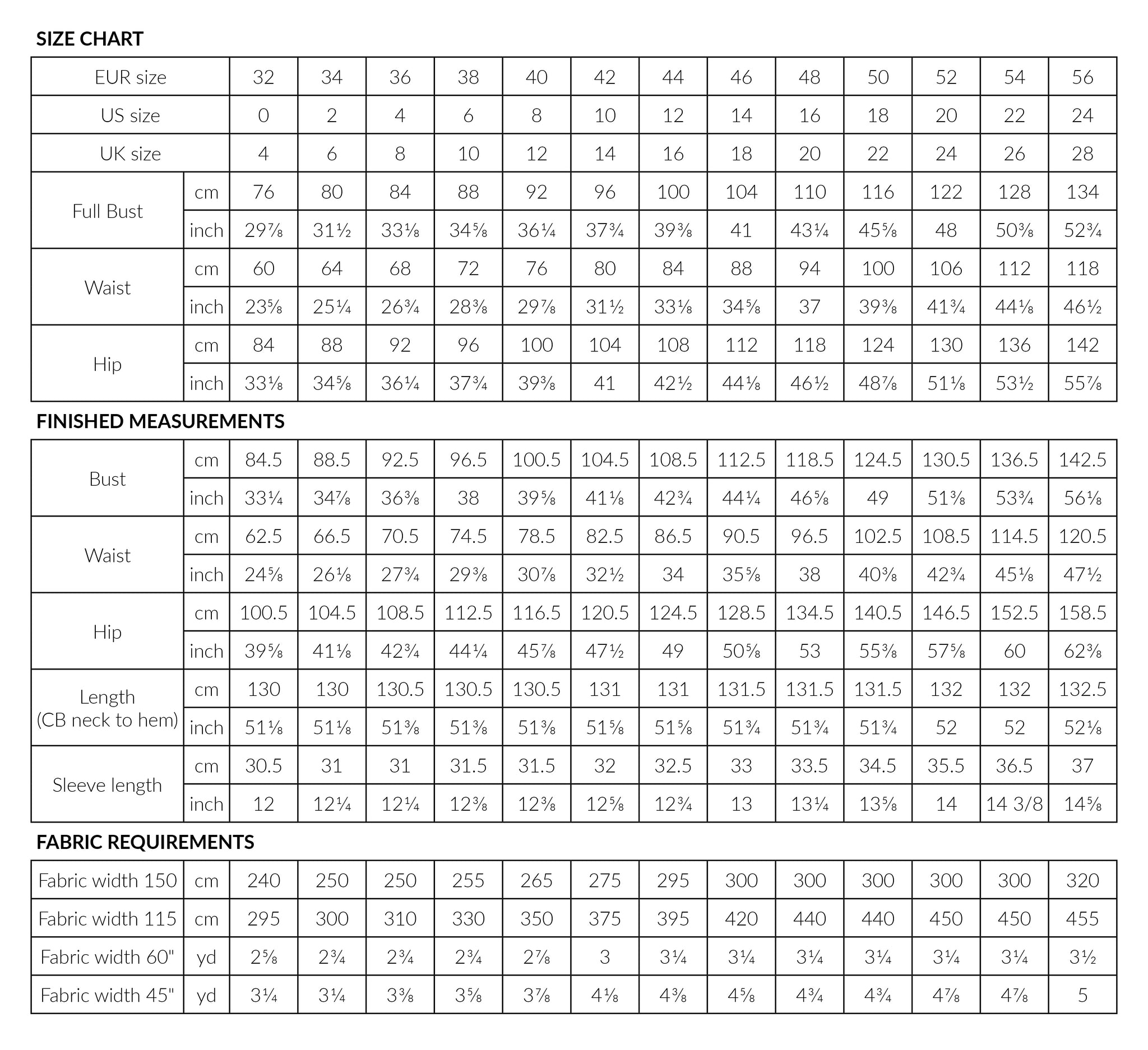 Named - Taika Blouse Dress | Core Fabrics